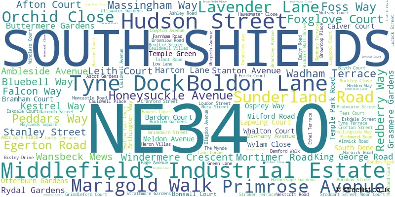 A word cloud for the NE34 0 postcode